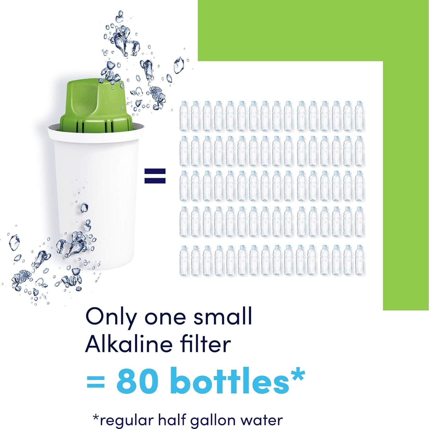 Cartuchos de Filtro de Agua Alcalina DAFI 3 Unidades - Mejora Sabor y pH