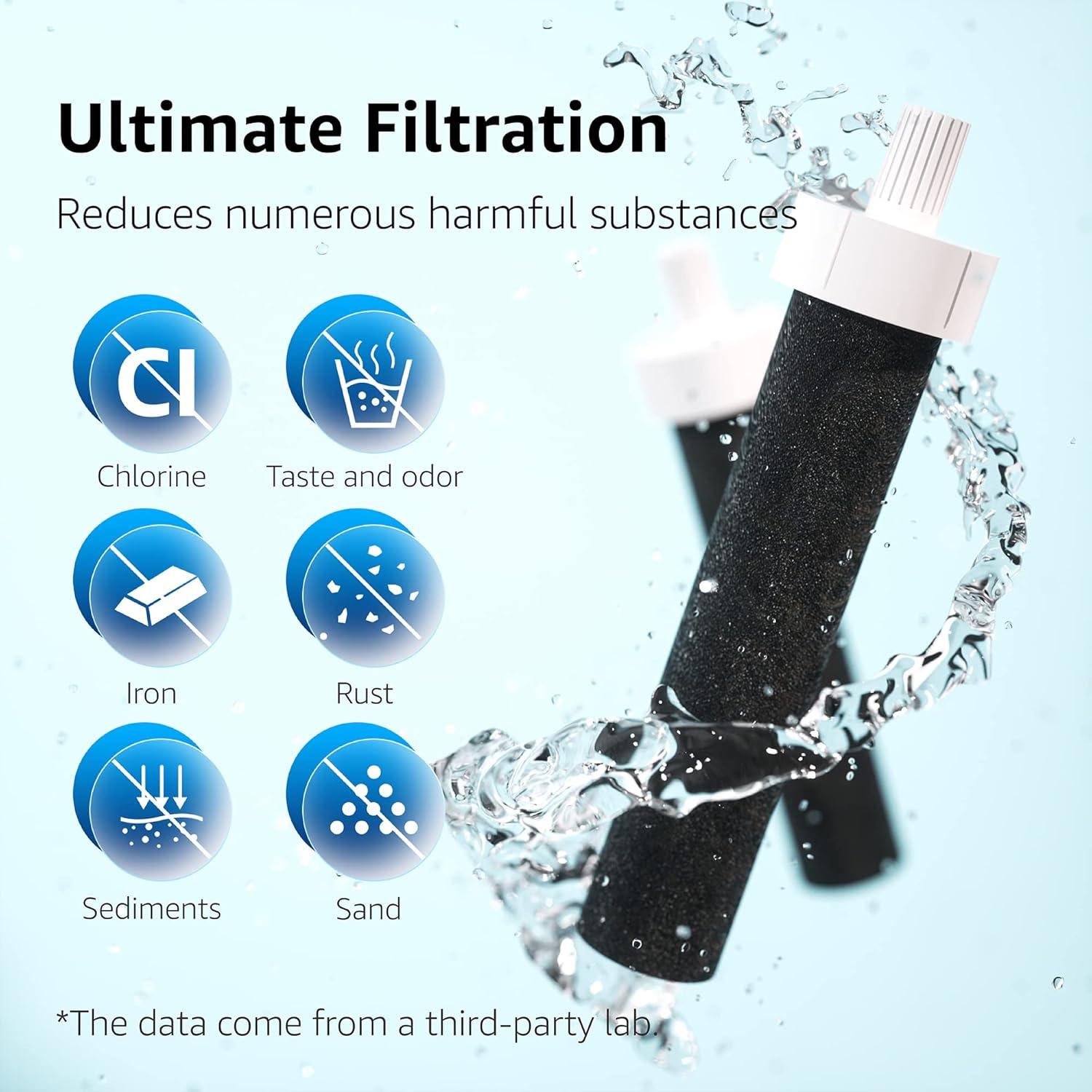 Filtro de Agua AQUA CREST para Botellas Brita - 10 Unidades