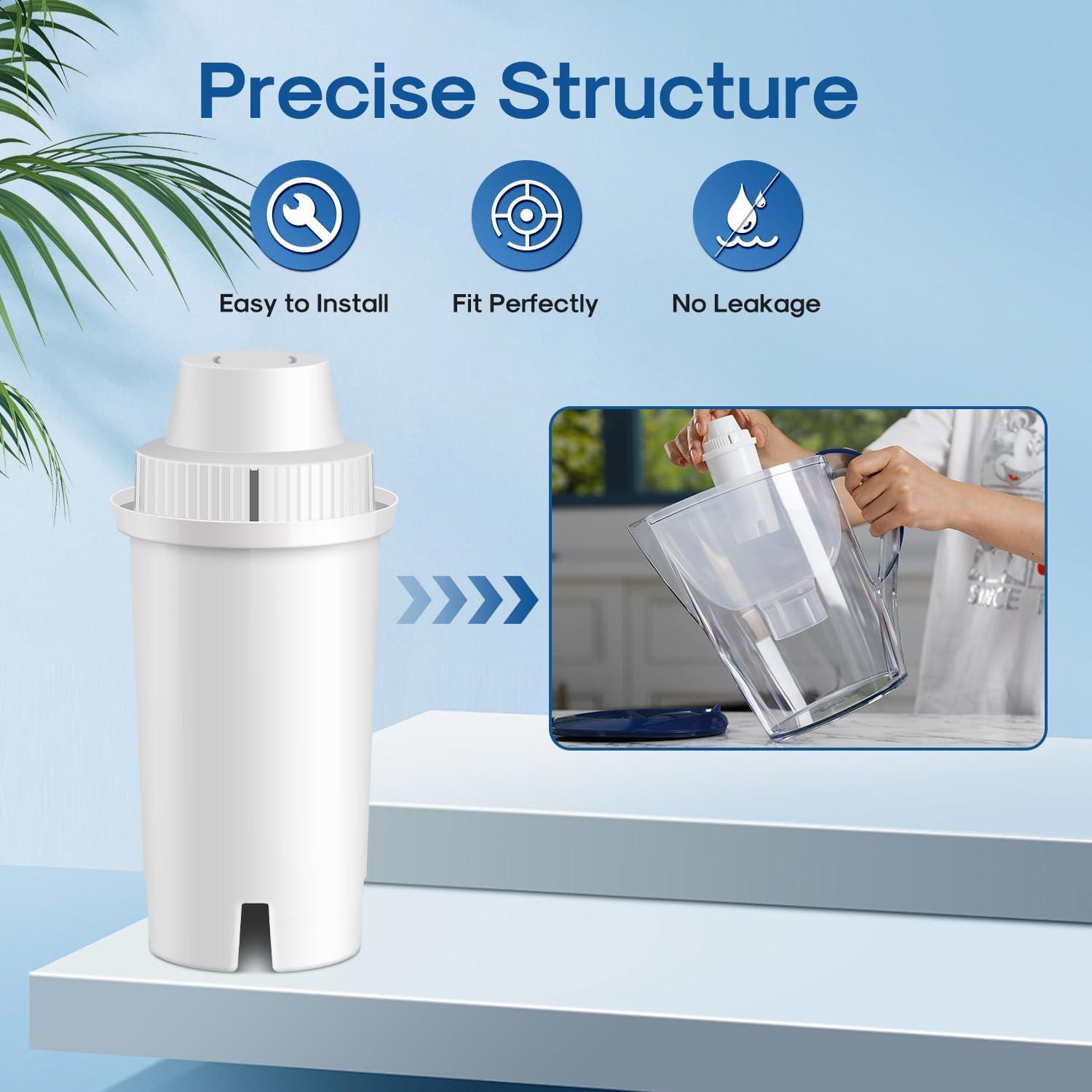 Filtro de Agua ICEPURE para Jarras Brita - 4 Unidades