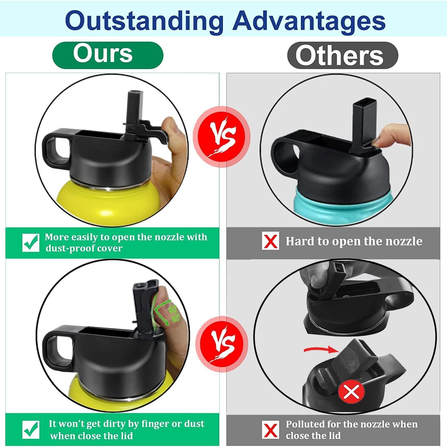 Tapa de Pajilla SYACOT para Botellas Hydro Flask Boca Ancha