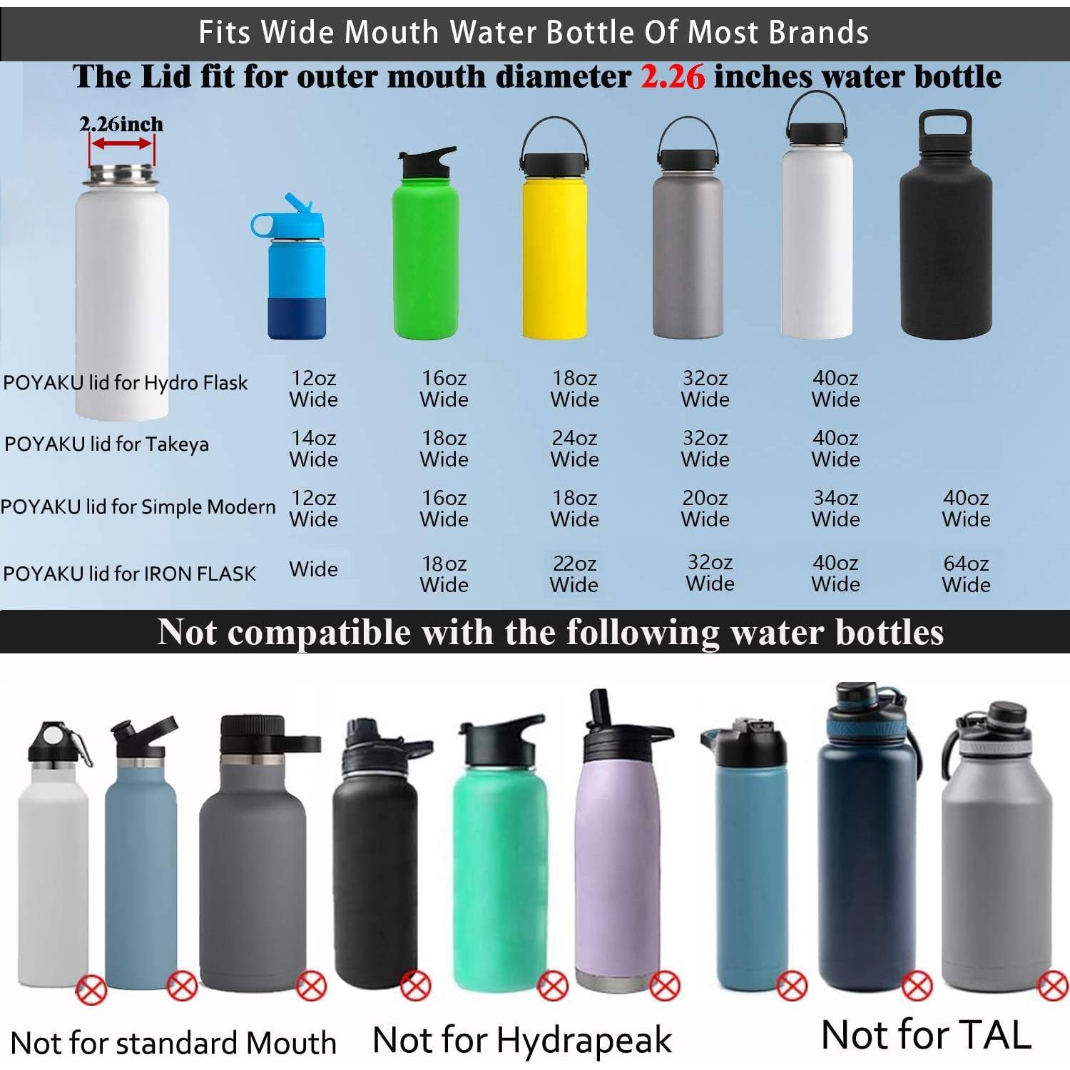 Tapa con Popote Hydro Flask Boca Ancha 32 oz 40 oz POYAKU