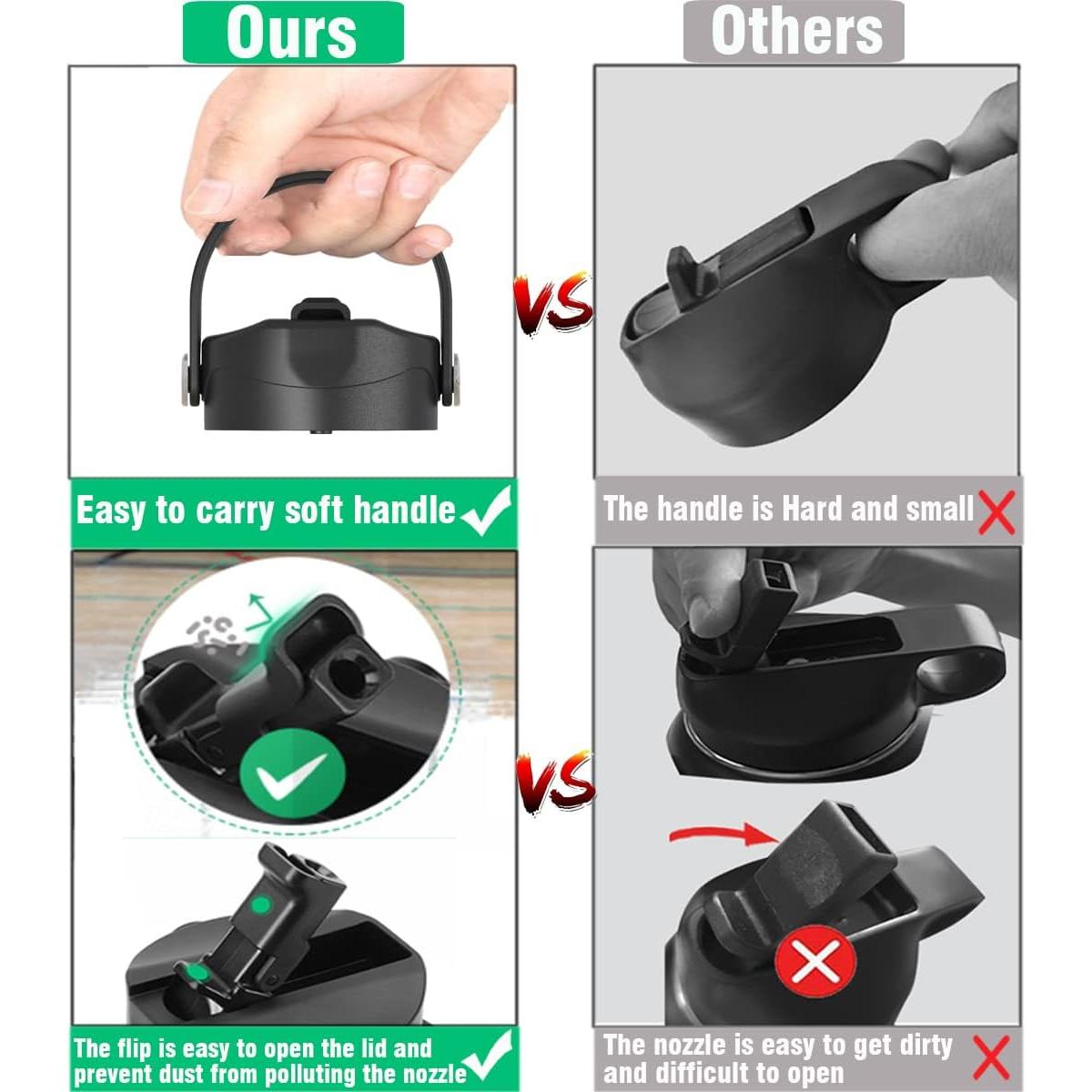 Tapa con Popote Hydro Flask Boca Ancha 32 oz 40 oz POYAKU