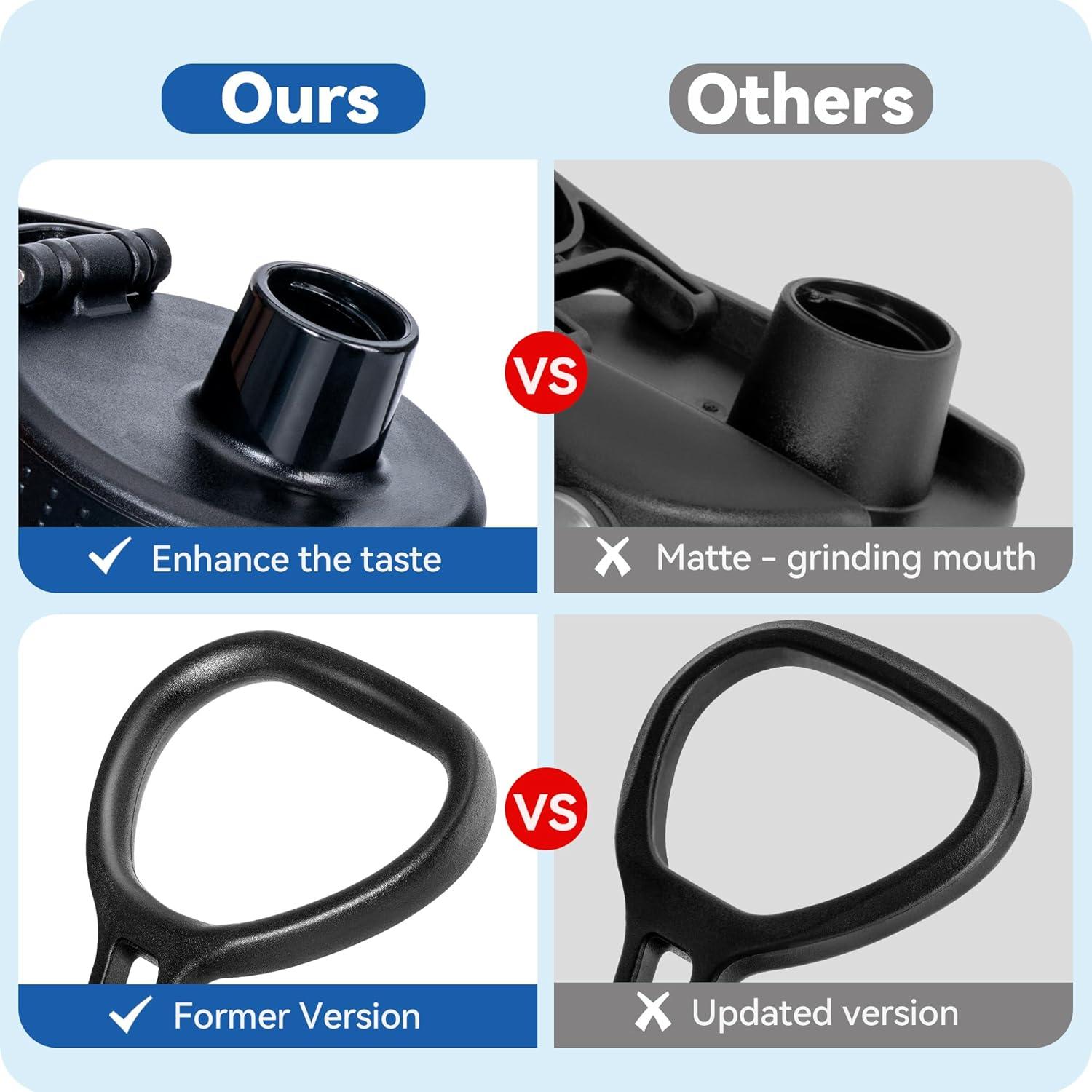 Tapa de Repuesto Prurex para Botellas Hydro Flask Boca Ancha