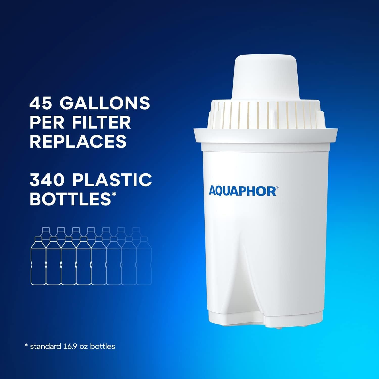 Jarra de Filtro de Agua AQUAPHOR Compacta 5 Tazas - Blanco
