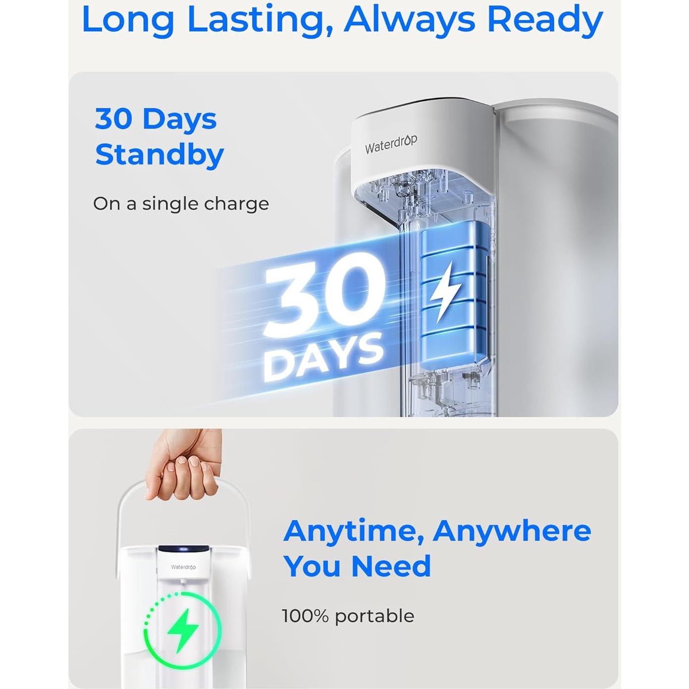 Dispensador de Agua Filtrada Waterdrop WD-ED61W 15 Tazas Blanco