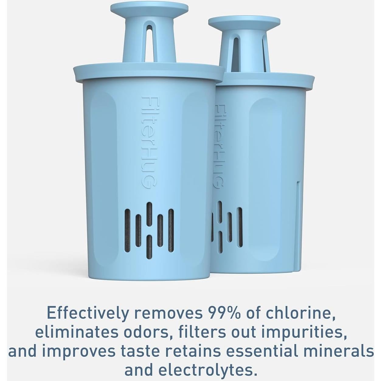 Filtro de Agua FILTERHUG 2 Pack, Compatible con Brita, Reduce Cloro