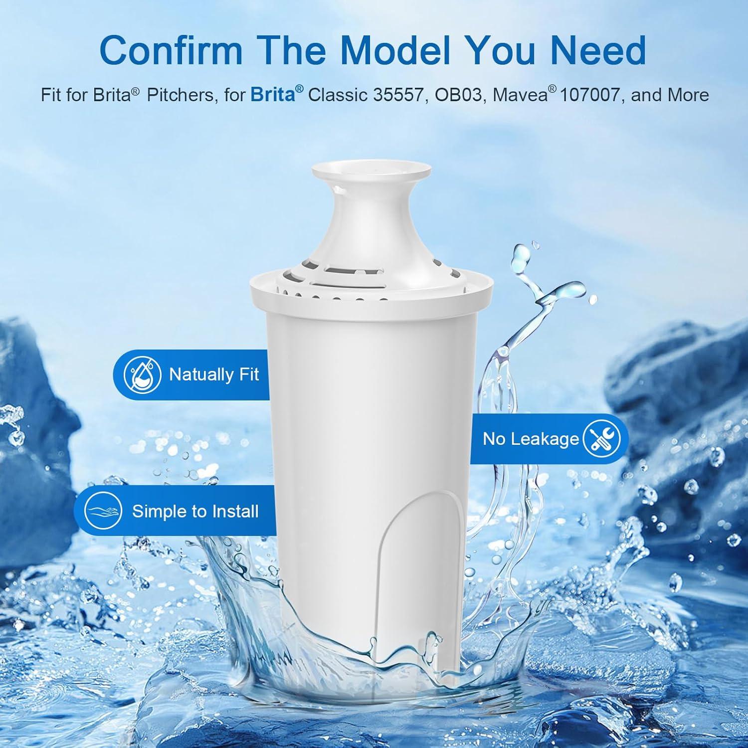 Filtros de Agua WSKFDTI para Jarras Brita - 3 Unidades