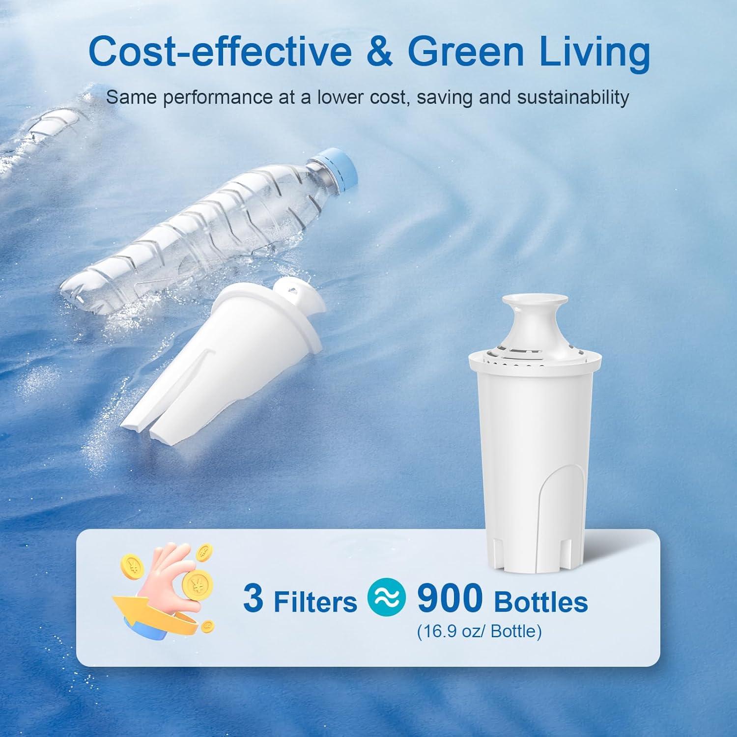 Filtros de Agua WSKFDTI para Jarras Brita - 3 Unidades