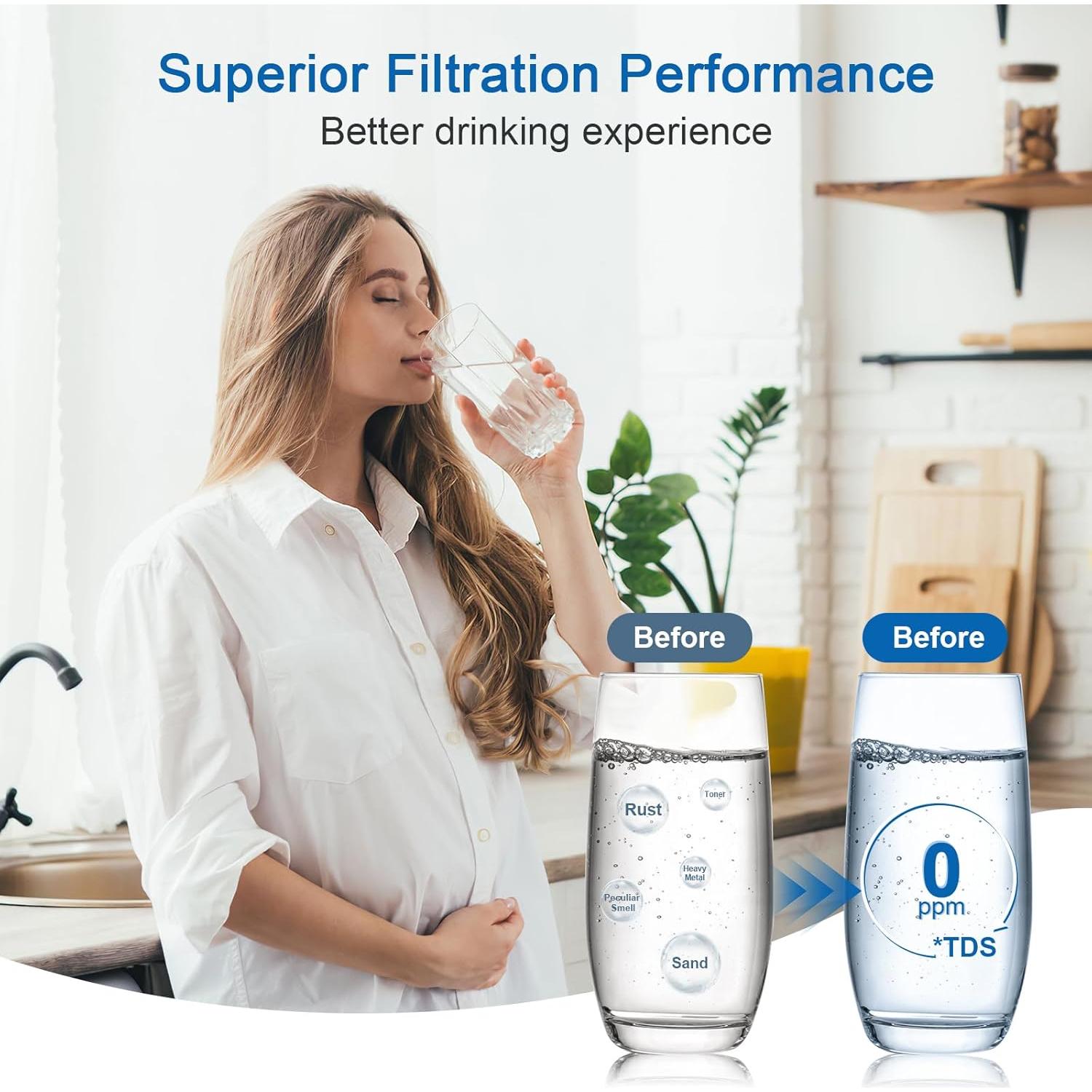 Filtros de Agua WSKFDTI para Jarras Brita - 3 Unidades