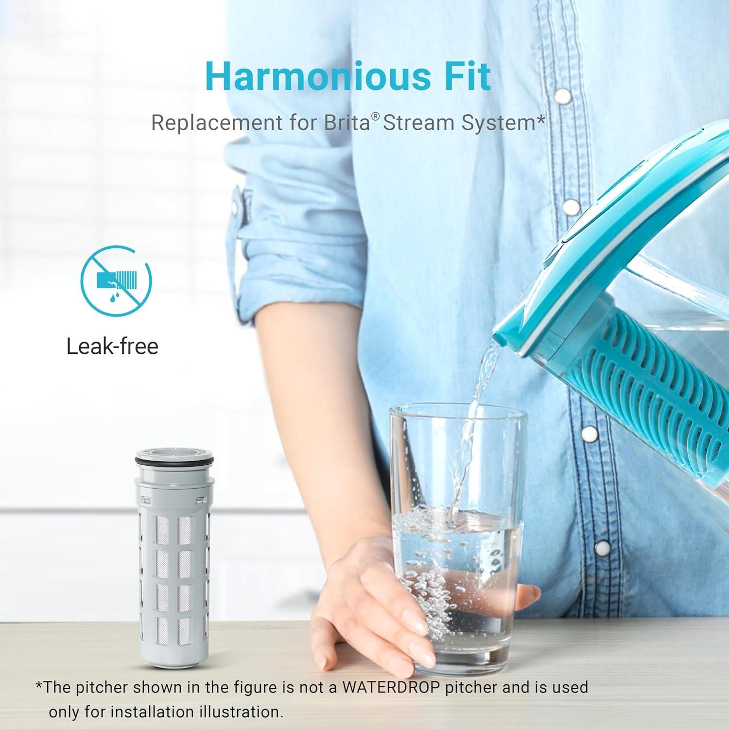 Filtros de agua Brita Stream AQUA CREST 3 unidades 7 etapas