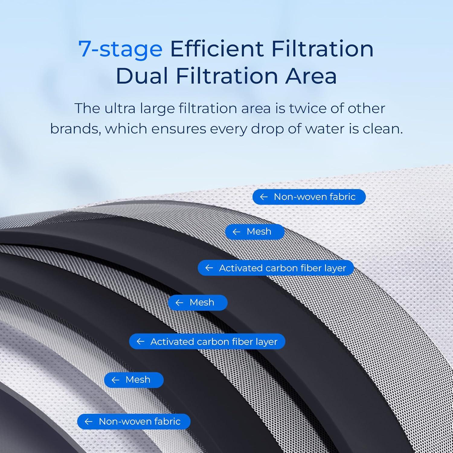 Filtro de Agua Waterdrop para Jarra Brita Stream - 6 Unidades