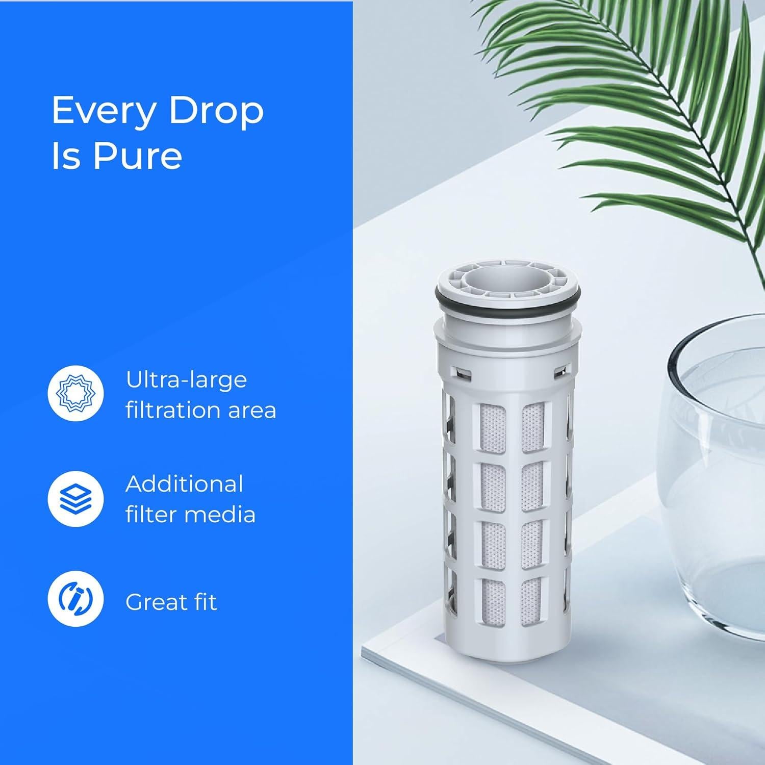 Filtro de Agua Waterdrop para Jarra Brita Stream - 6 Unidades