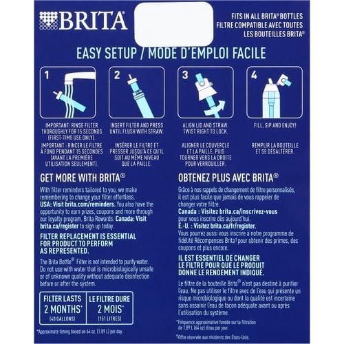 Filtros de Reemplazo Brita para Botellas de Agua - 3 Unidades