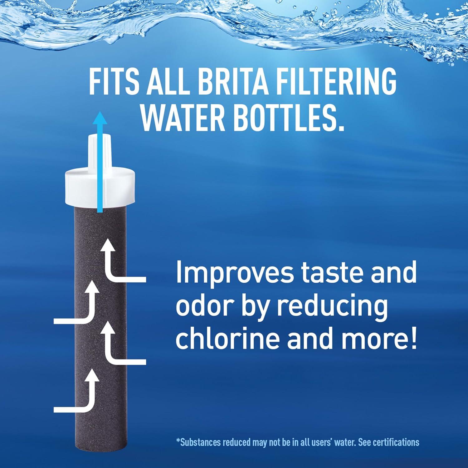 Filtros de Reemplazo Brita para Botellas de Agua - 3 Unidades