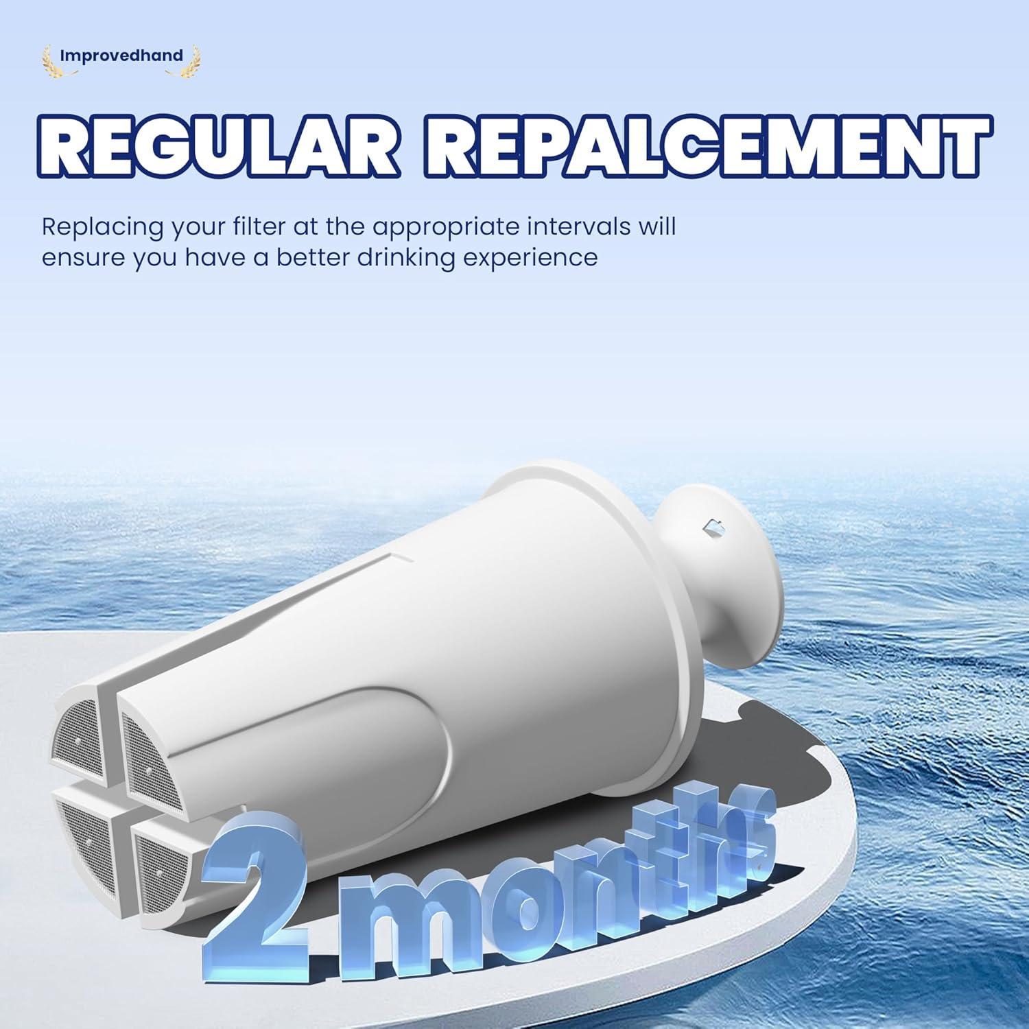 Improvedhand Water Filter Replacement Compatible with Brita Water Pitchers and Dispensers OB03, Classic 35557, Mavea 107007 and More, Pack of 3
