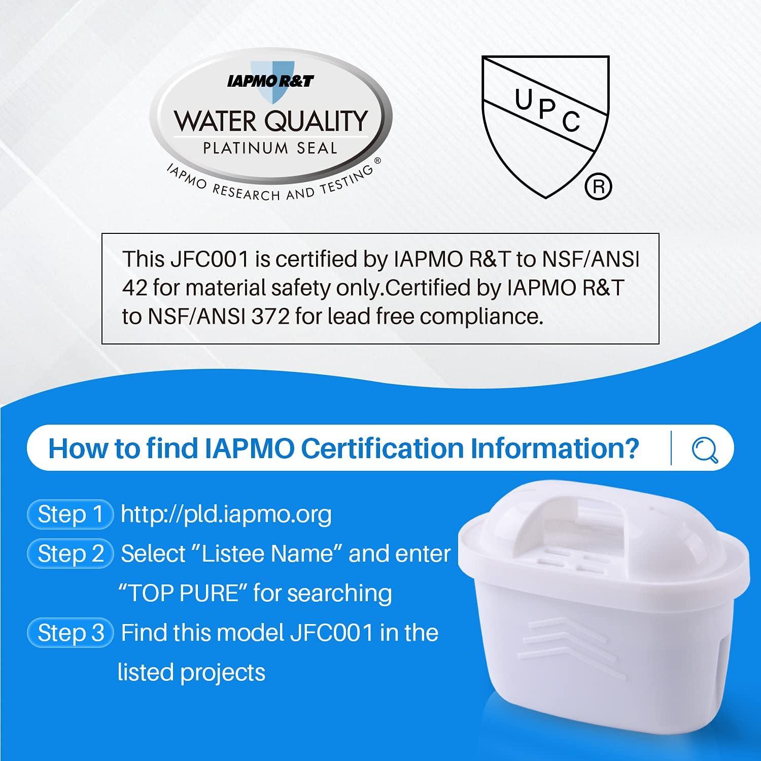 Filtro de Agua de Jarra ICEPURE JFC001 3 Pack Compatible Brita