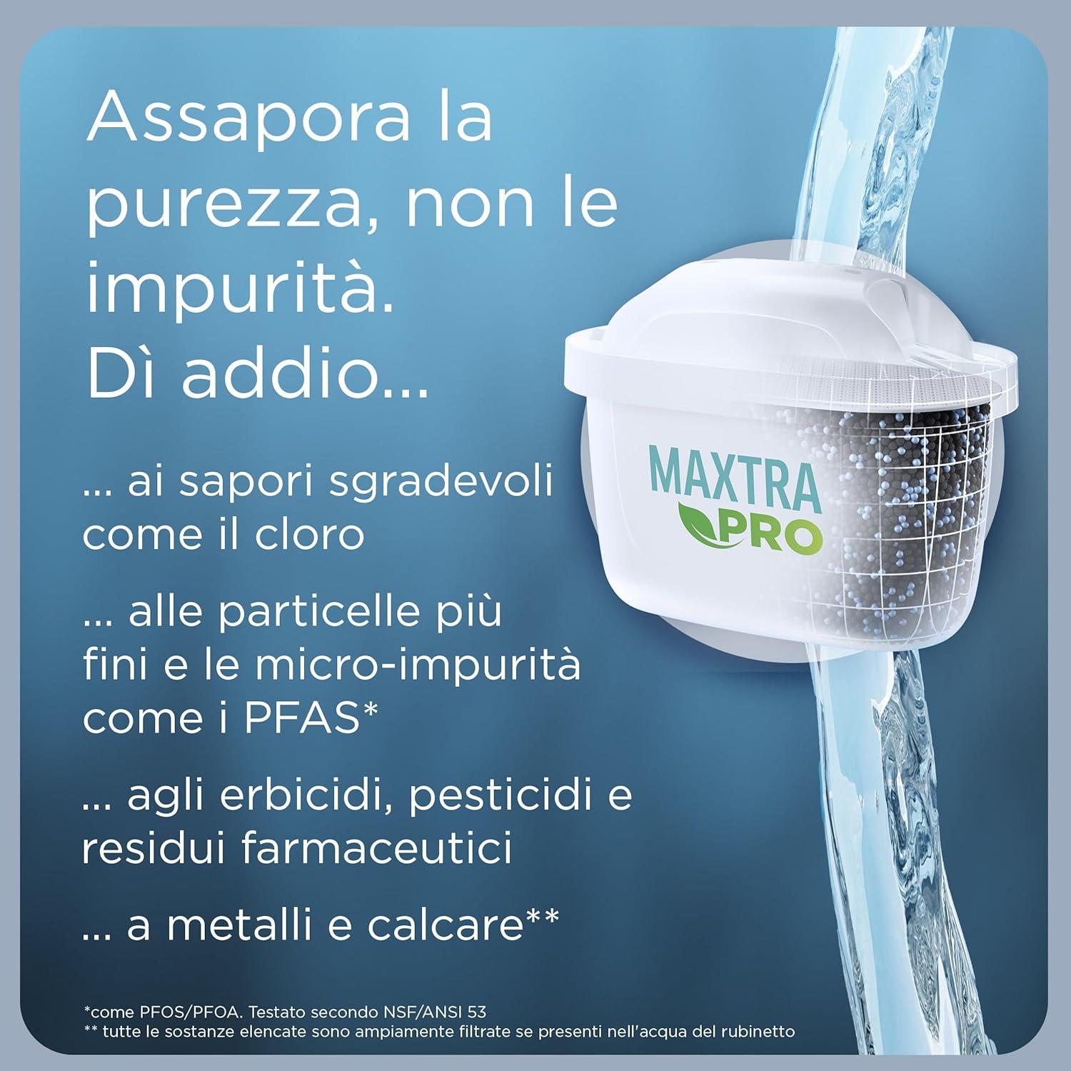 Jarra de Filtro de Agua BRITA Marella Grafito 2.4L + 6 Cartuchos