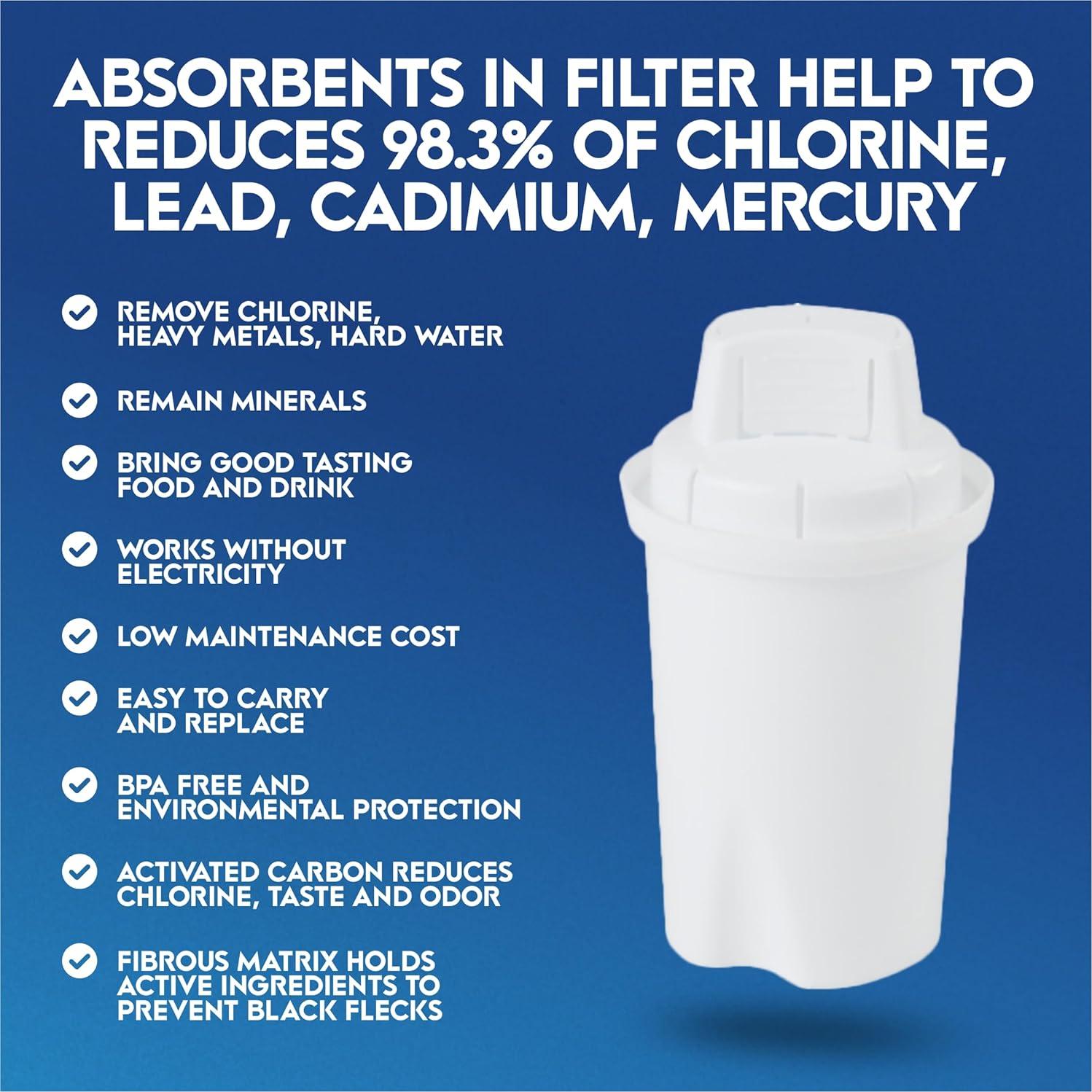 Filtro de Agua OnlyPure 454L, Elimina Plomo y Metales Pesados