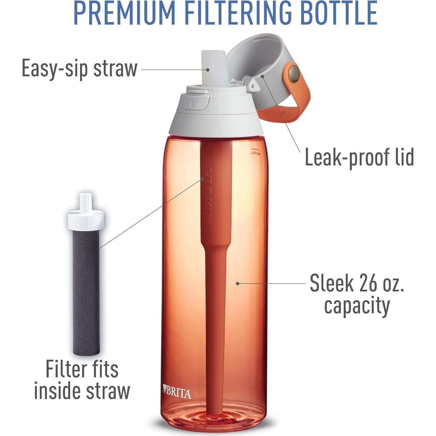 Botella de Agua Filtrante Brita 768 ml Libre de BPA Coral