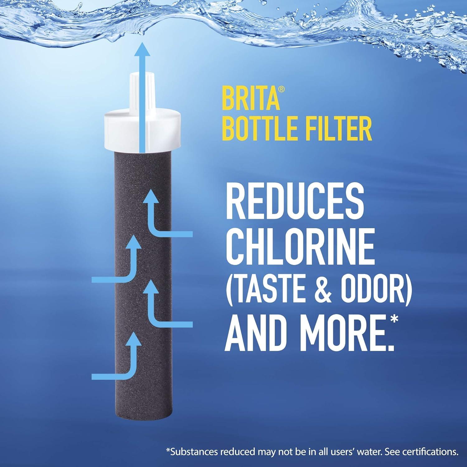 Botella de Agua Filtrante Brita 768 ml Libre de BPA Coral