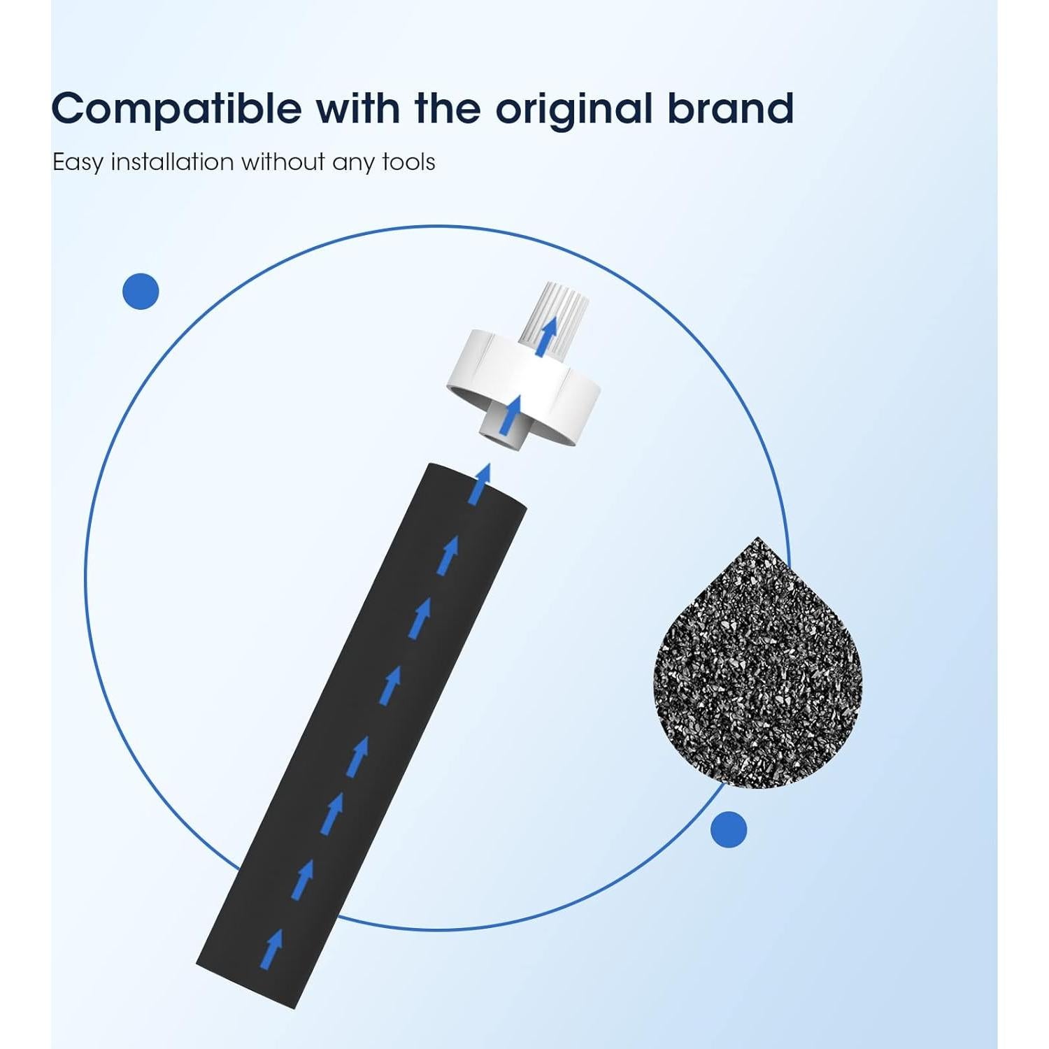 Filtros de Agua GLACIER FRESH Reemplazo para Brita BB06 4 Piezas