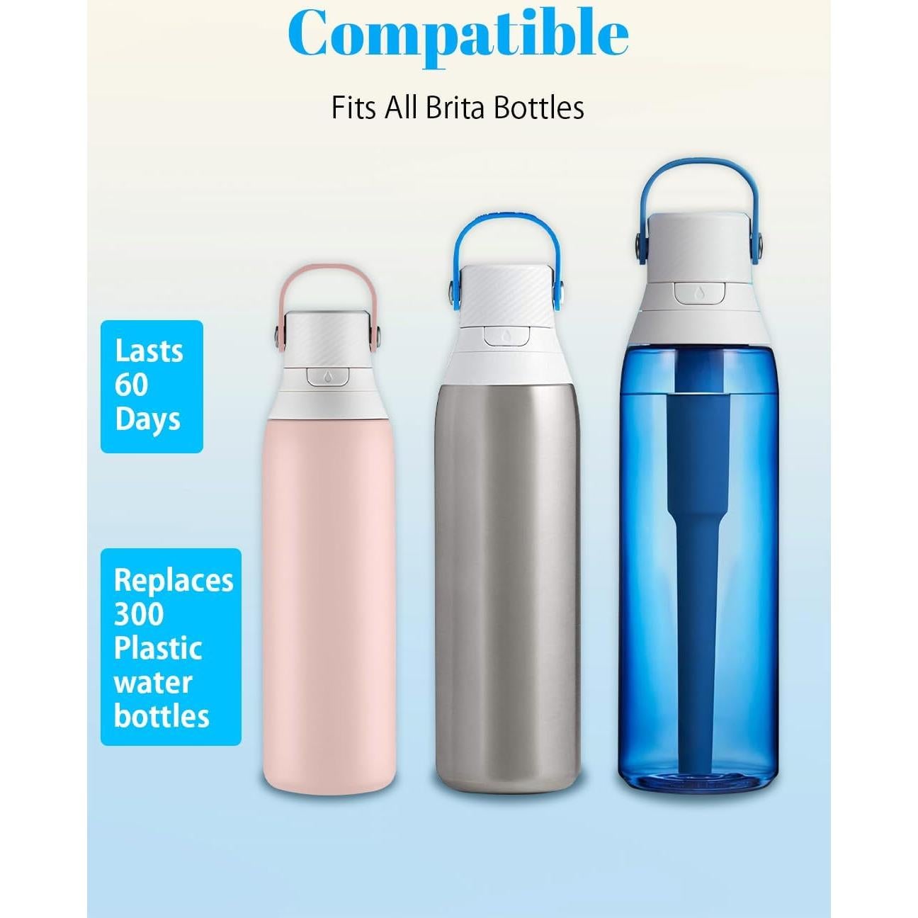 Paquete de 12 Filtros de Agua BBT BAMBOOST para Brita