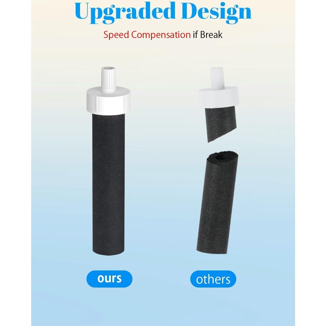 Paquete de 12 Filtros de Agua BBT BAMBOOST para Brita