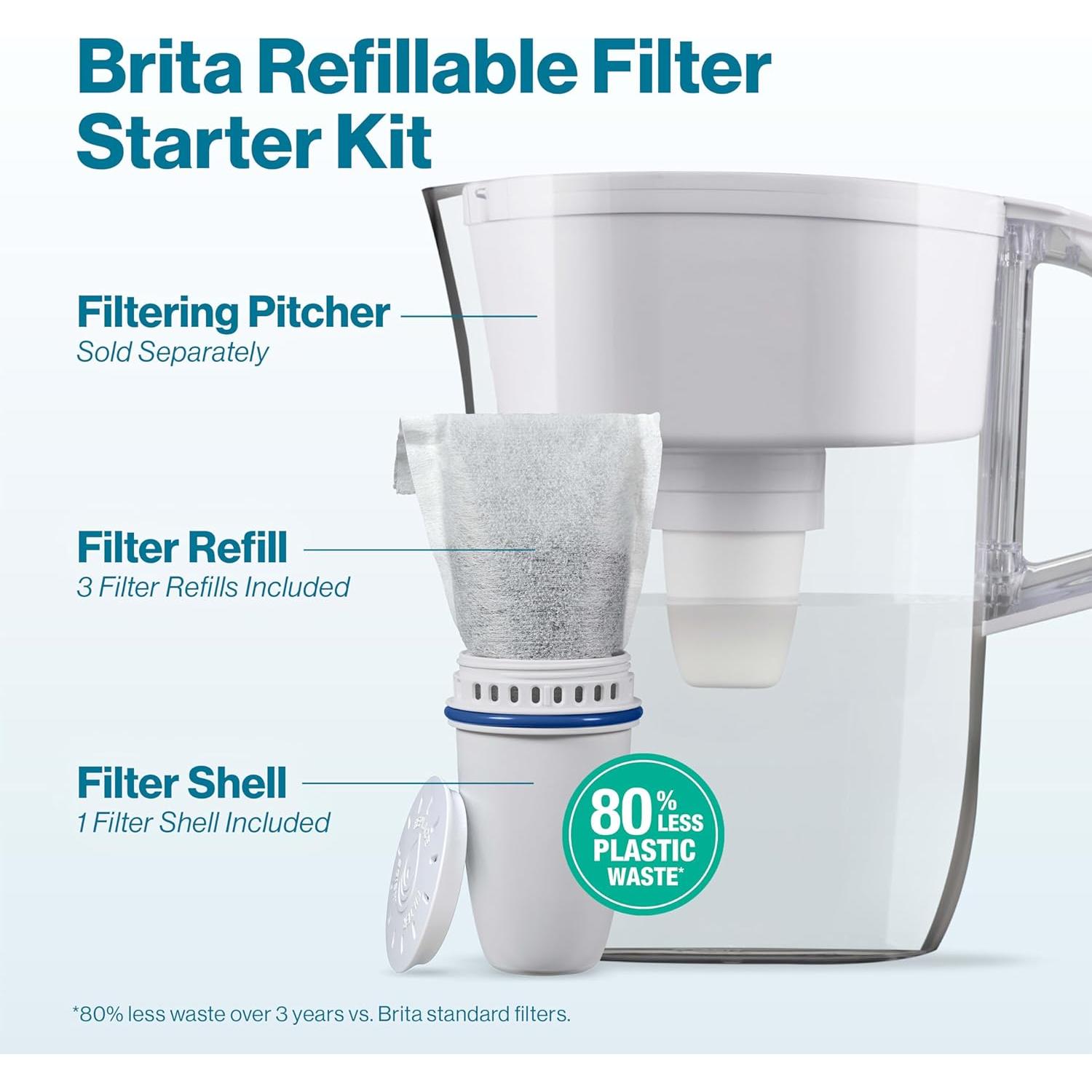 Kit de Filtración de Agua Reutilizable Brita con 1 Carcasa y 3 Recargas