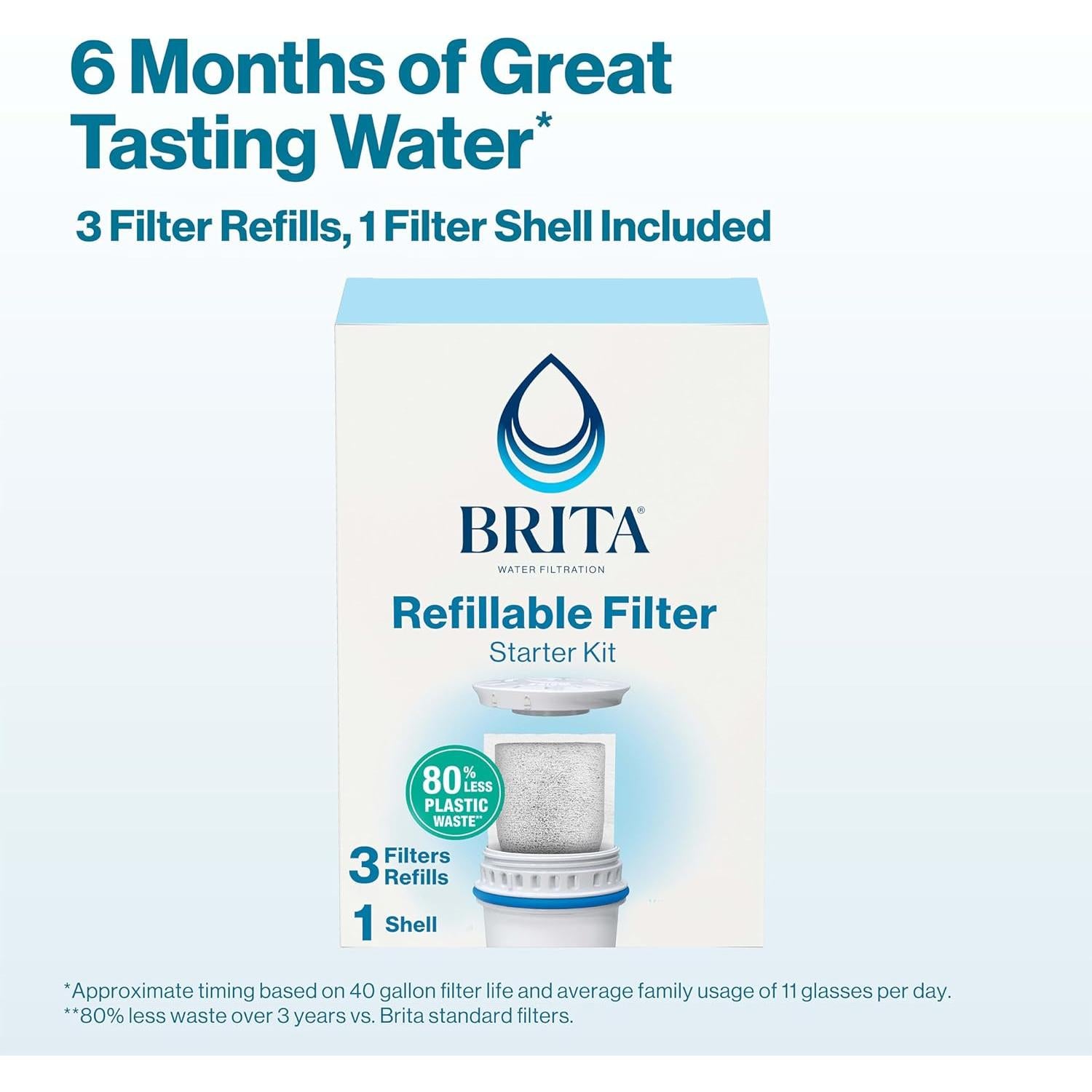 Kit de Filtración de Agua Reutilizable Brita con 1 Carcasa y 3 Recargas