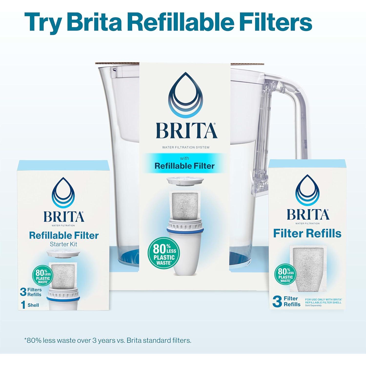 Kit de Filtración de Agua Reutilizable Brita con 1 Carcasa y 3 Recargas