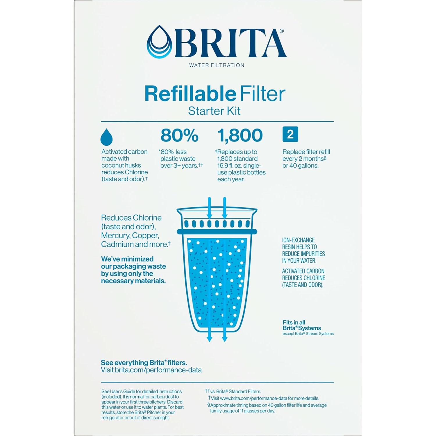 Kit de Filtración de Agua Reutilizable Brita con 1 Carcasa y 3 Recargas