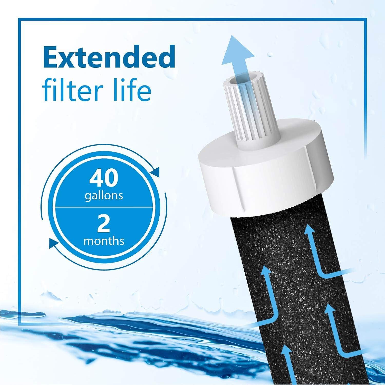 Filtro de Agua Filterlogic FL-BB06, Paquete de 6, Compatible Brita