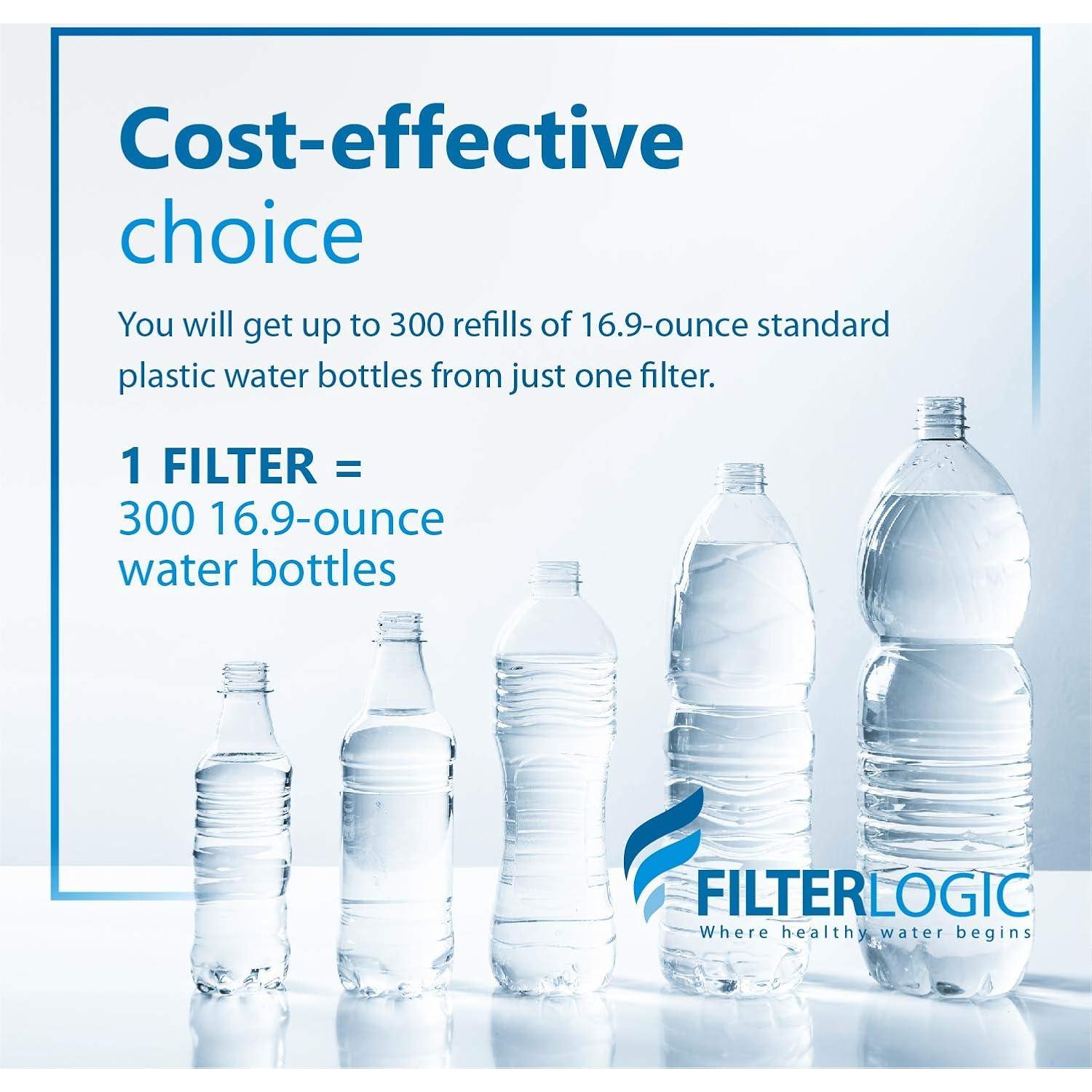 Filtro de Agua Filterlogic FL-BB06, Paquete de 6, Compatible Brita