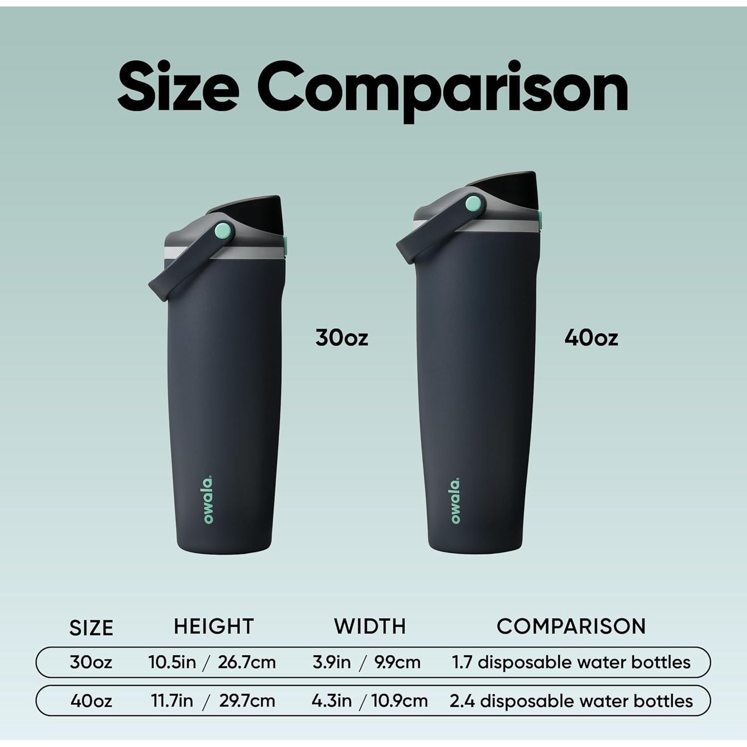 Botella de Agua Aislada Owala FreeSip Sway 887ml Marea Nublada