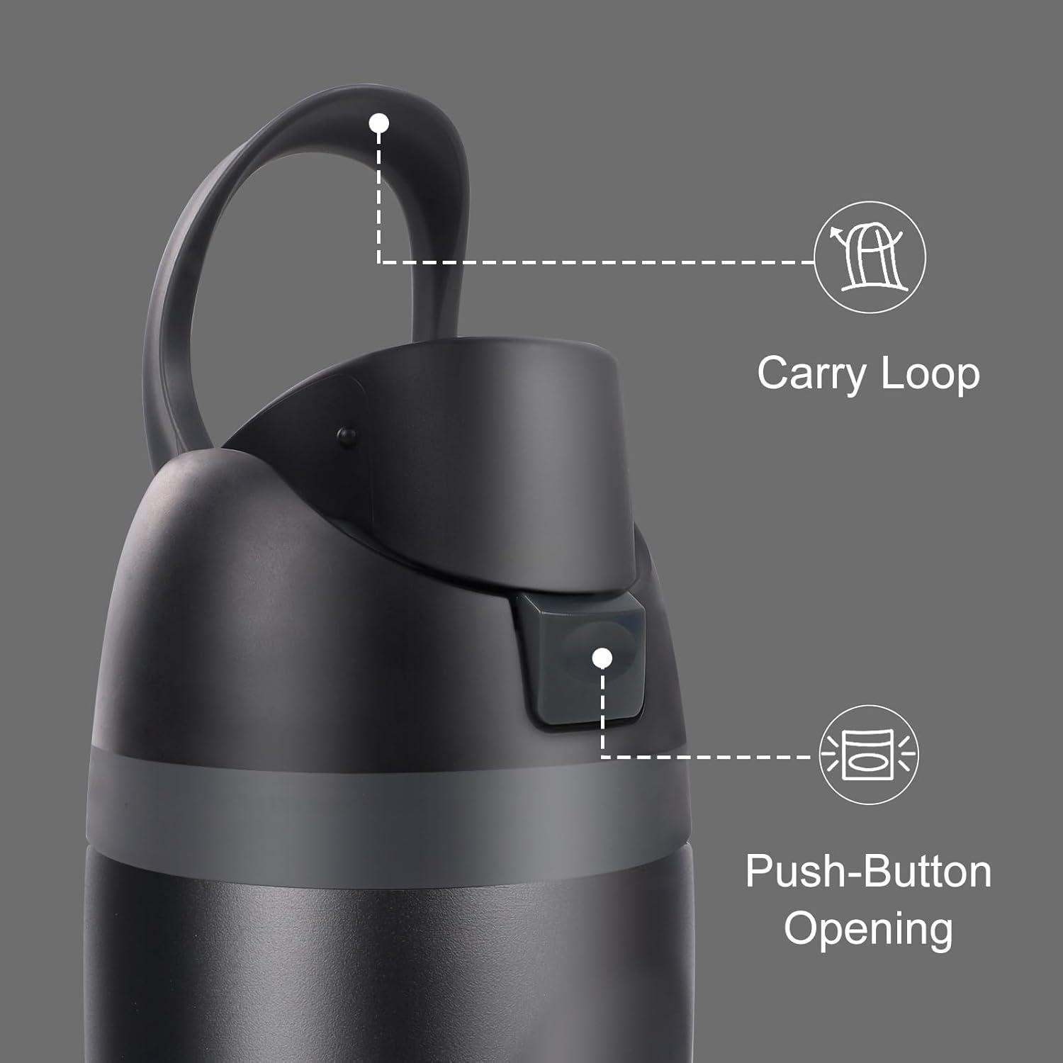 Tapa de Reemplazo Branbox para Botellas Owala FreeSip 16-40oz