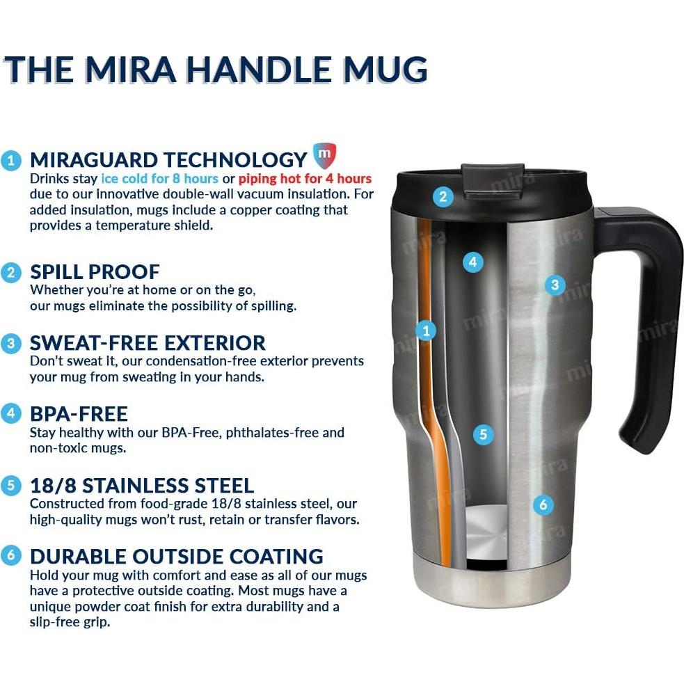 Taza de Viaje Aislada MIRA 20 oz Acero Inoxidable Blanco