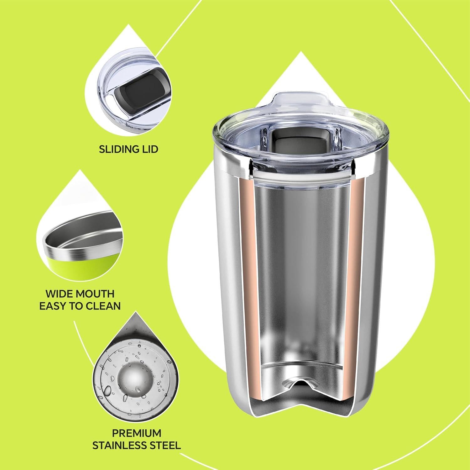 Taza de Café Aislada Ideus 20 oz Acero Inoxidable Verde Manzana