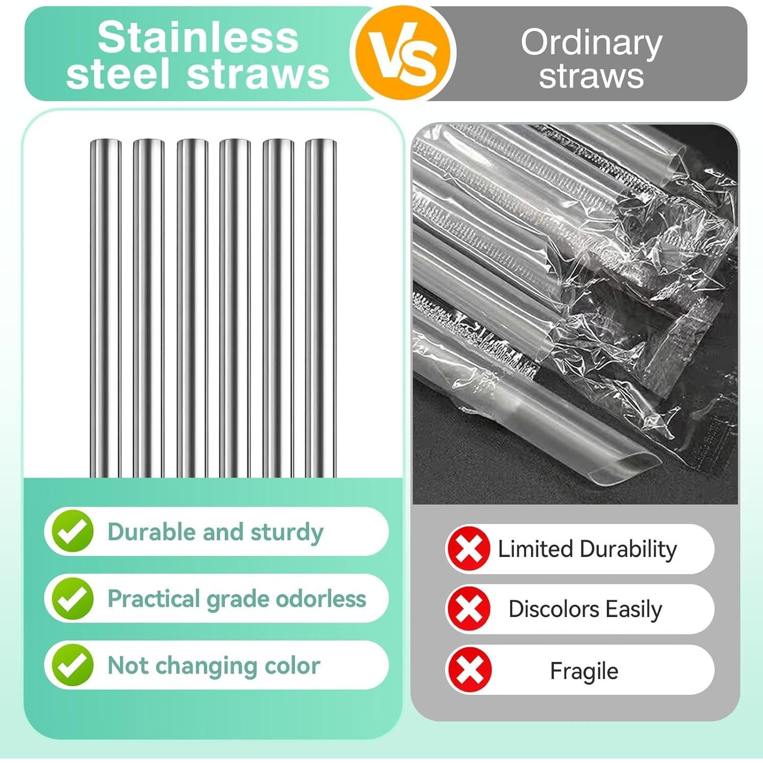 6 Popotes de Acero Inoxidable Reutilizables XHJH 16.5 cm