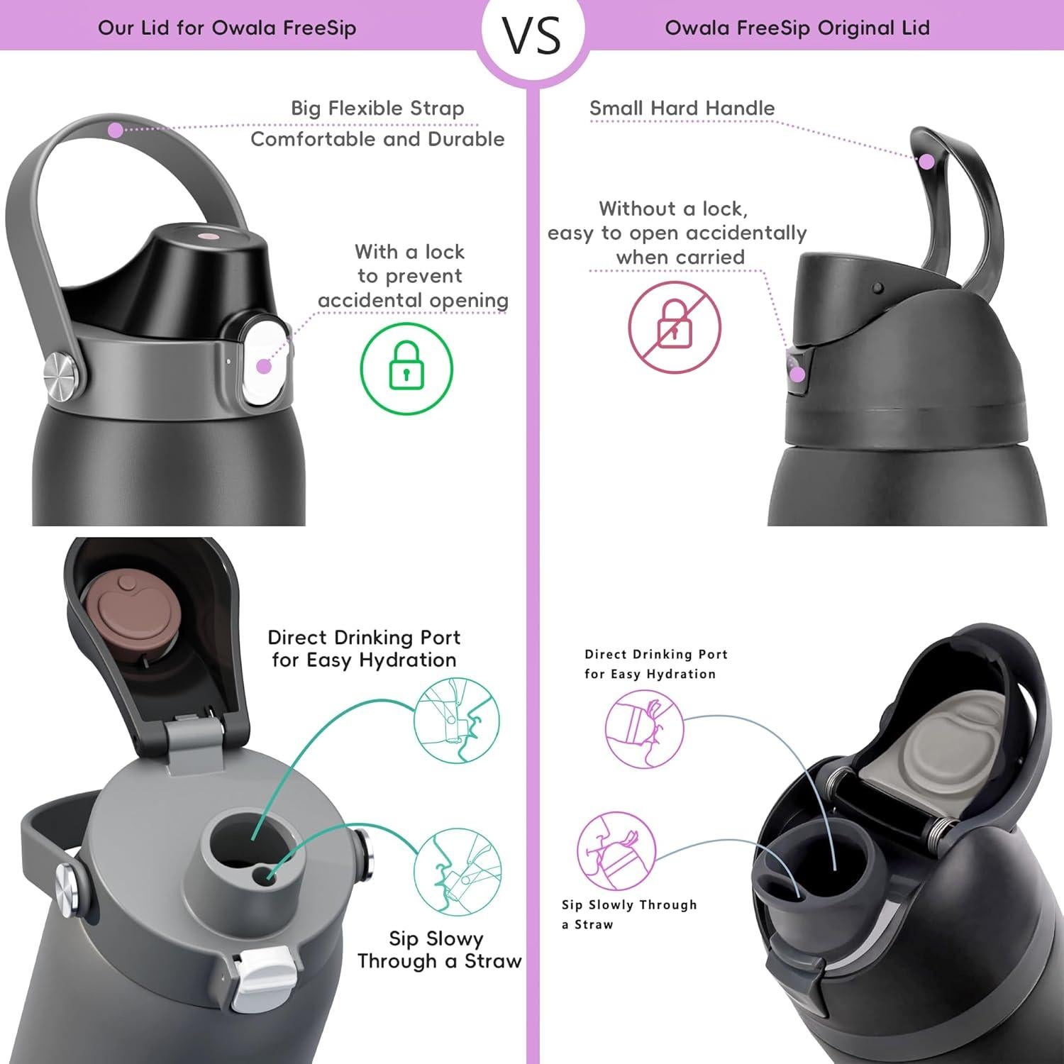 Tapa de Reemplazo Owala Freesip 2 en 1 Gris-Negro 0.47L a 1.18L