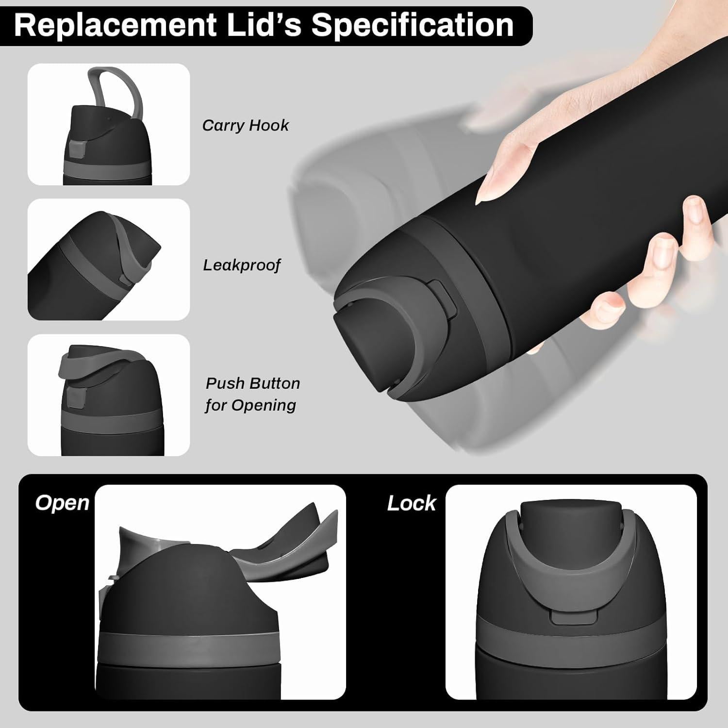 Tapa de Reemplazo HeyMoly para Botellas Owala FreeSip 2 Paquete