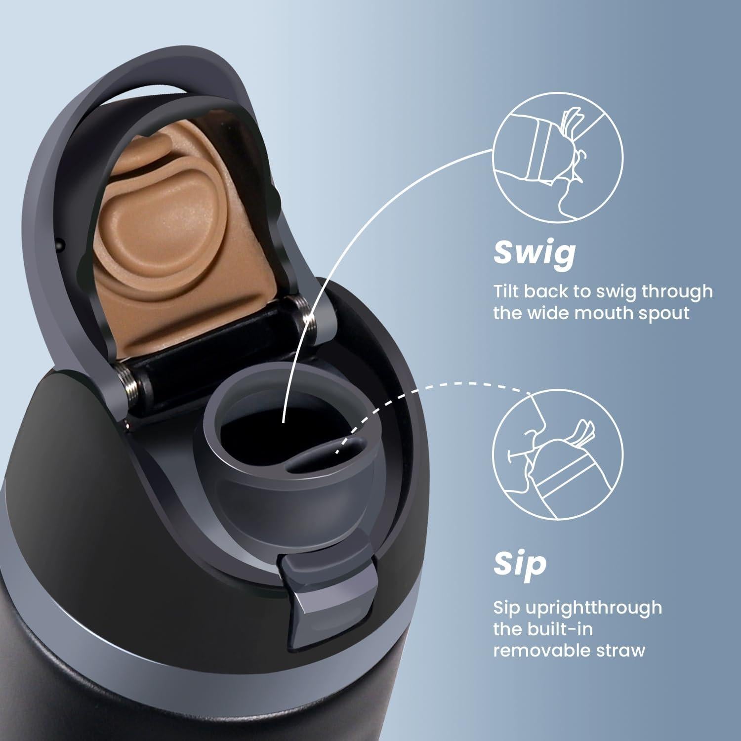 Tapa de Reemplazo Lcsmaokin para Botellas Owala Freesip 0.47L-1.18L