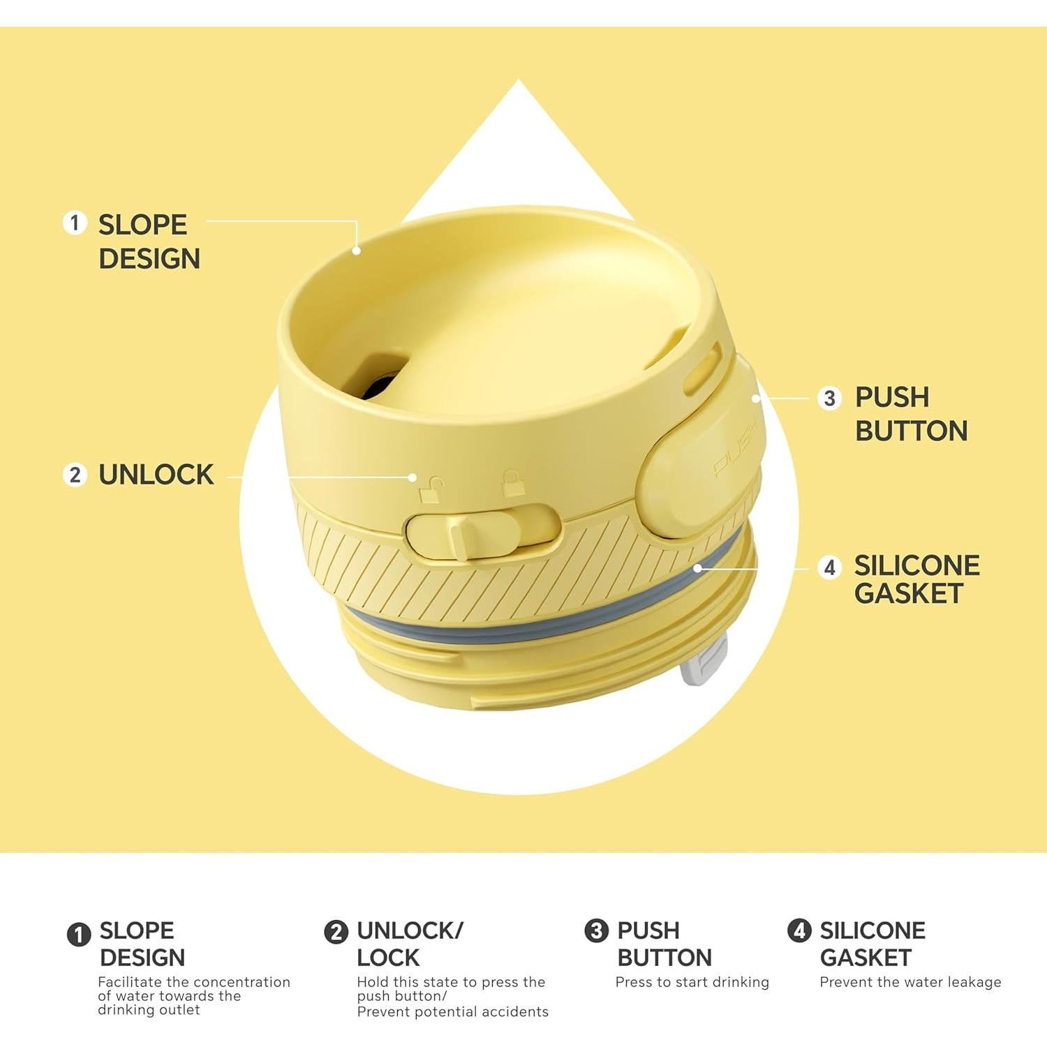 Botella de Agua Aislada IDEUS 500 ml Amarillo Claro Tapa de Tornillo