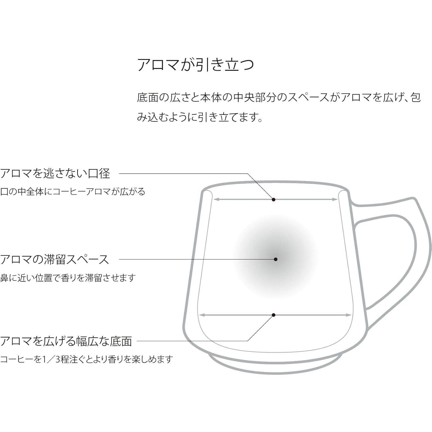 Taza Kiki Cores de Cerámica Mino Verde 320ml Apta Microondas