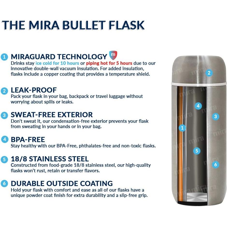 Frasco Aislado MIRA 10 oz Acero Inoxidable Azul Perla