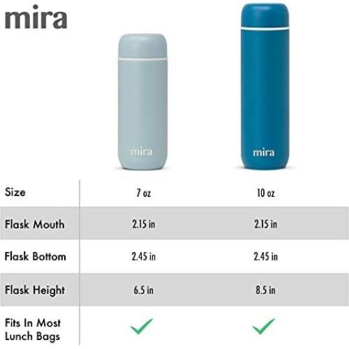 Frasco Aislado MIRA 10 oz Acero Inoxidable Azul Perla