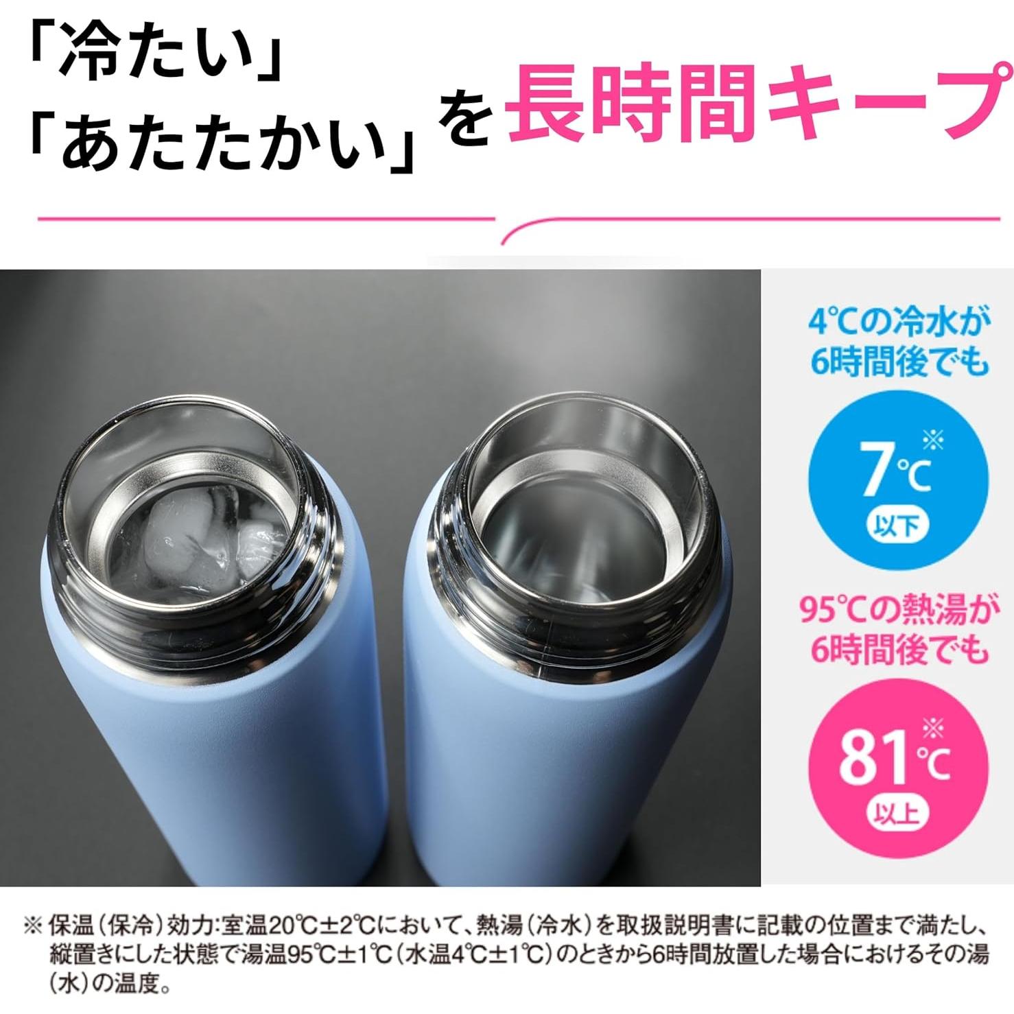 Taza de Vacío Zojirushi SU-DA 1L Acero Inoxidable Azul