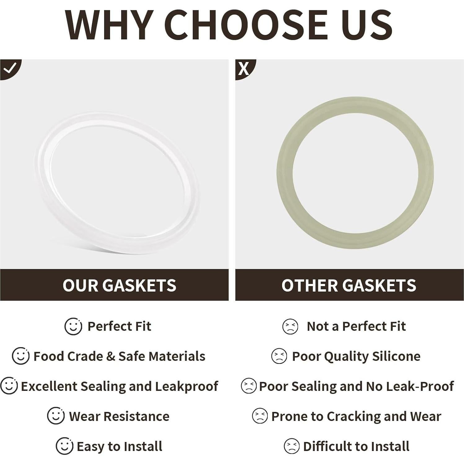 Juntas de Reemplazo Silicona para Tarro Thermos King 710ml - 4 Piezas