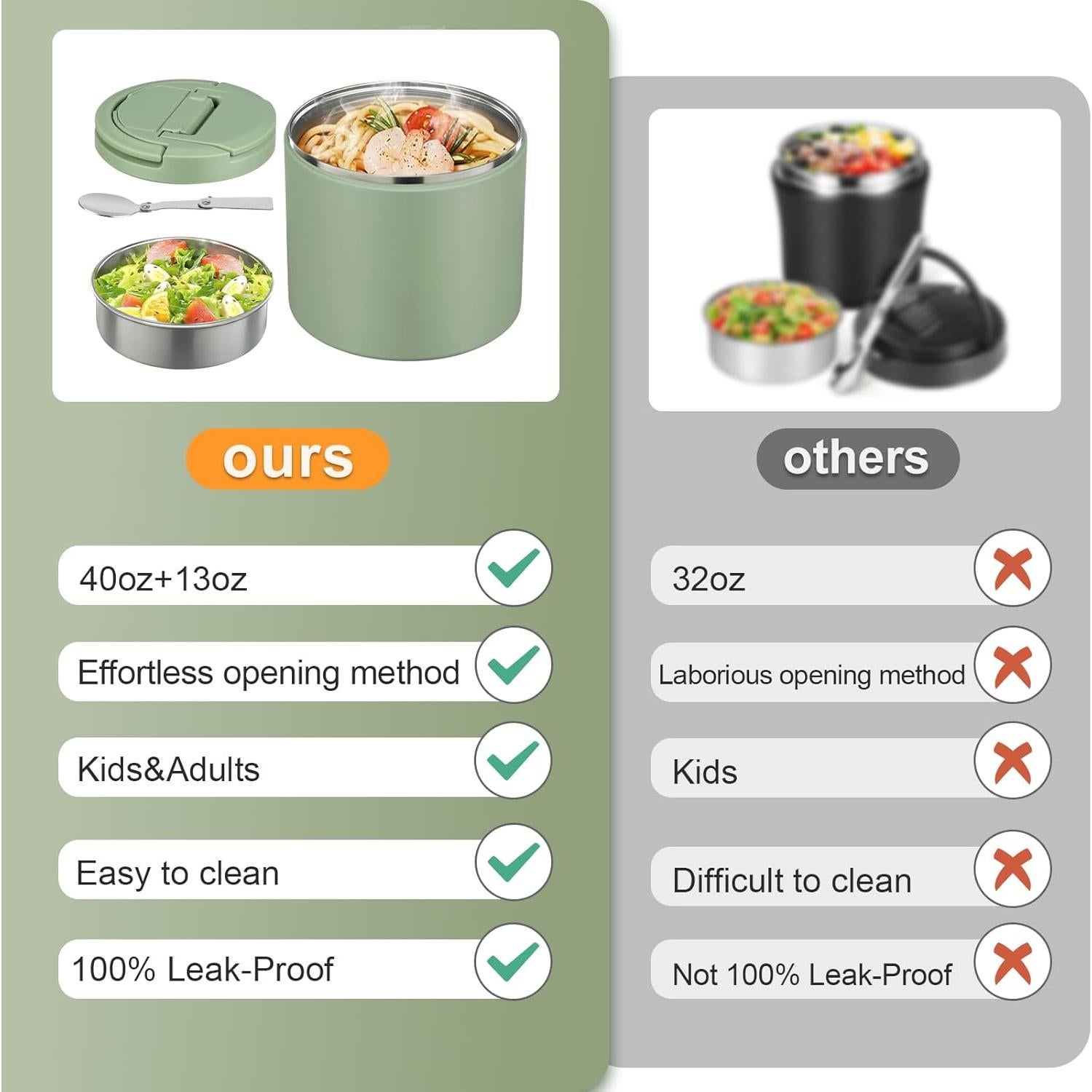 Termo de Sopa Aislado Elipark 1.39L Verde a Prueba de Fugas