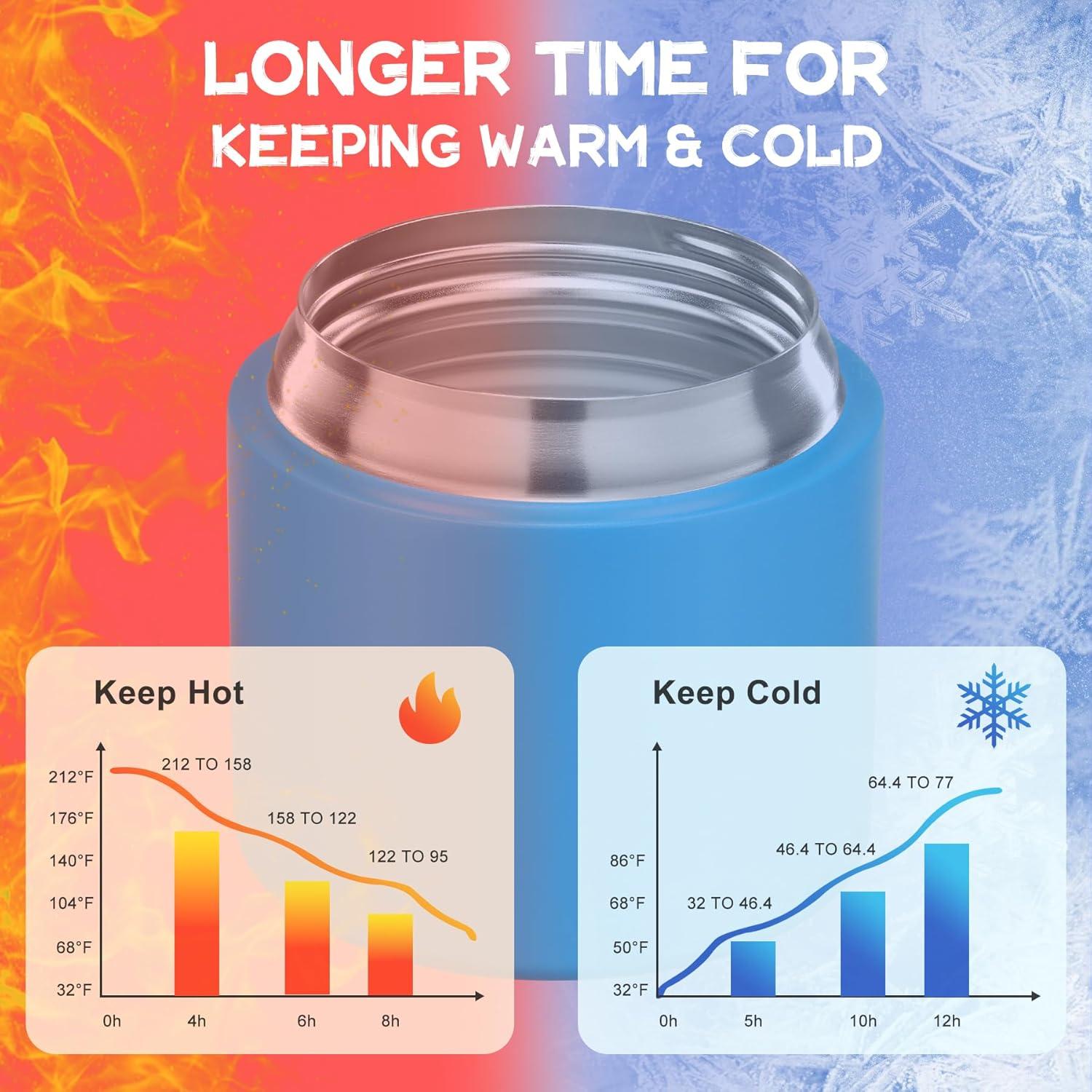 Termo para sopa 2 en 1 JOOPETALK 396g acero inoxidable azul