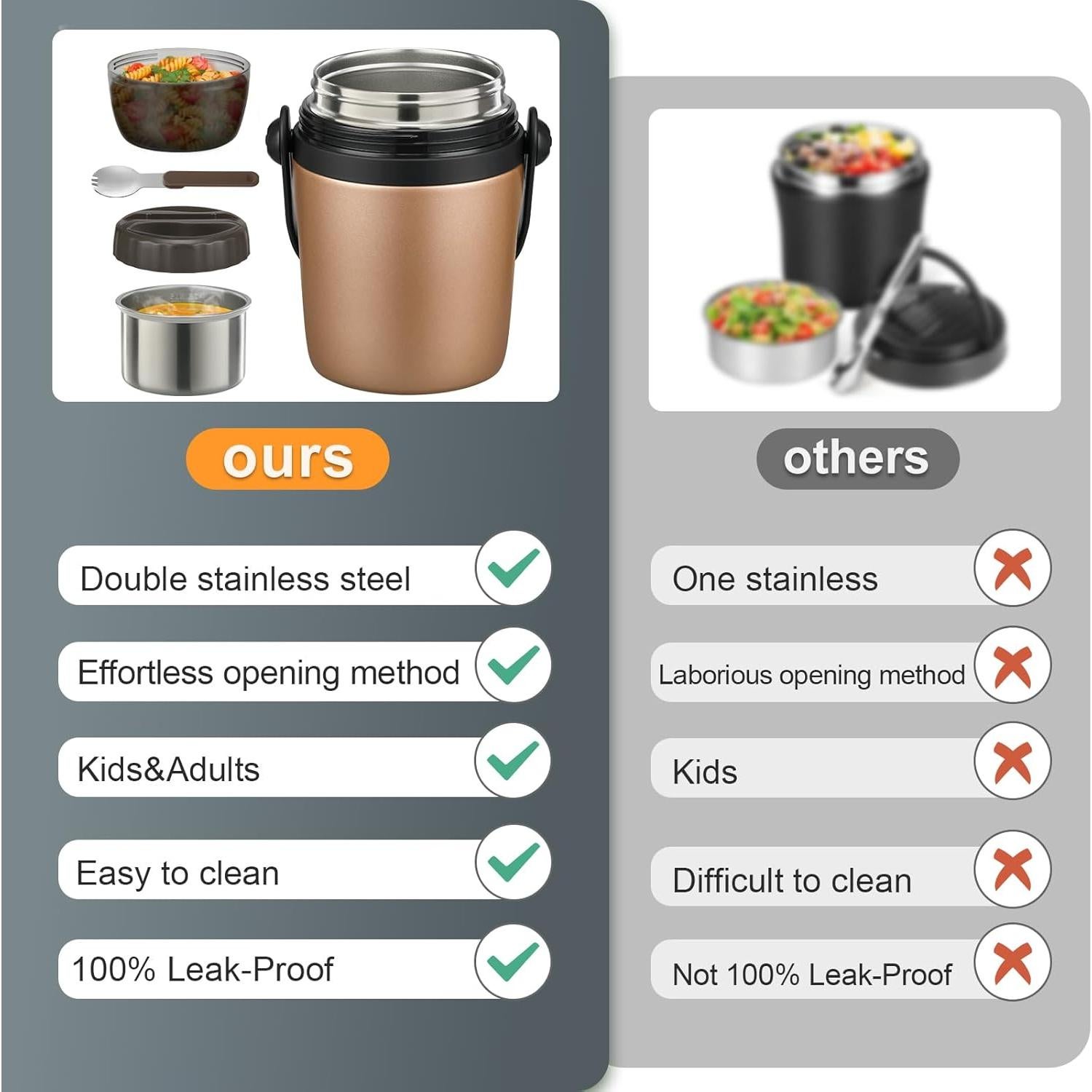 Termo de Sopa Aislado Elipark 32oz Acero Inoxidable Dorado